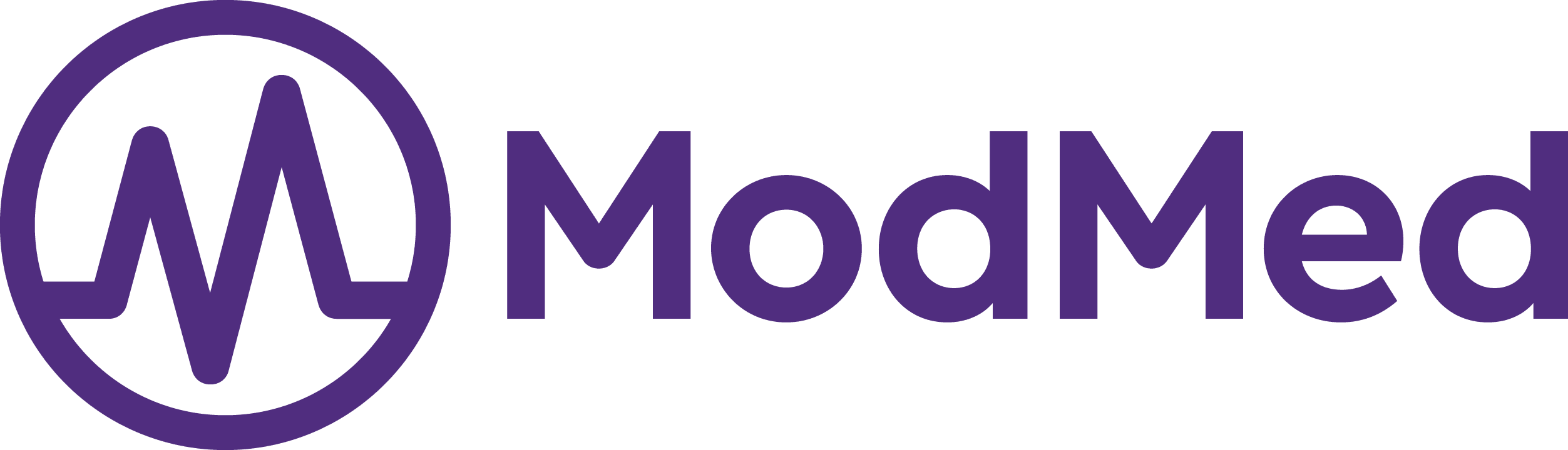 ModMed